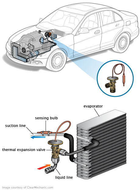 See C1084 repair manual